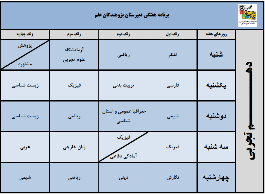 برنامه هفتگی پایه دهم تجربی